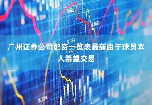 广州证券公司配资一览表最新由于球员本人希望交易
